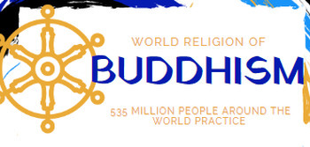 World Religions - Buddhism by Elizabeth Maher | TPT