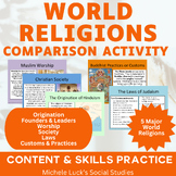 World Religions Investigation and Comparison Centers or Stations Activity