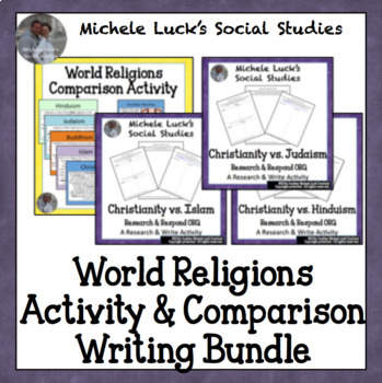 Preview of World Religions Comparison Centers Activity & ORQ Writing Bundle