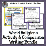 World Religions Comparison Centers Activity & ORQ Writing Bundle