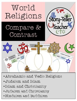 compare and contrast hinduism and islam