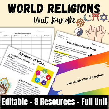 Preview of World Religions Full Unit Bundle