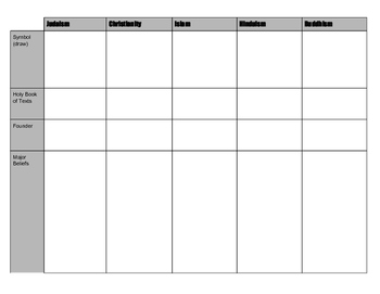 Bubble Graphic Organizer Template Splashtop Whiteboard