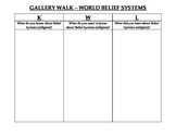 World Religions - Introduction Lesson ELL/ESL Gallery Walk