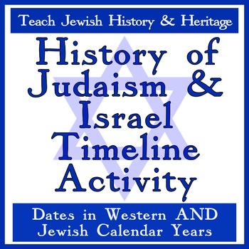 Preview of World Religions Project: Creative TIMELINE PROJECT OF ISRAEL / Jews and Israel