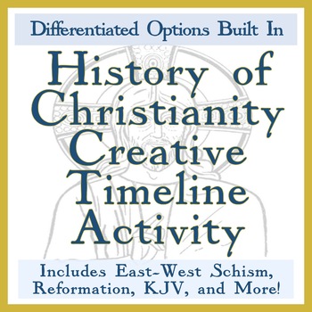 Preview of Creative Timeline: A World Religions HISTORY OF CHRISTIANITY Project
