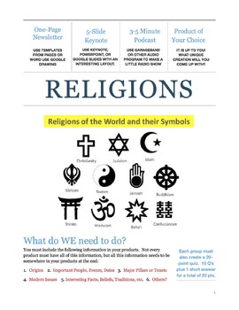 Preview of World Religions Project with Rubrics