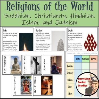 world religions readings buddhism christianity hinduism islam and