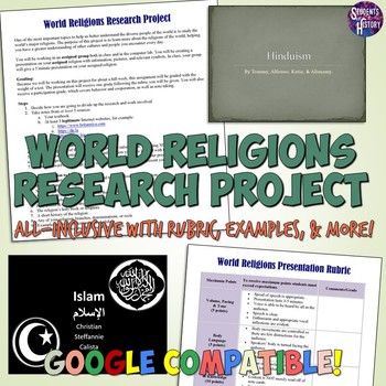Preview of World Religions Research Project