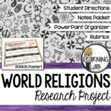 World Religions Guided Research Project