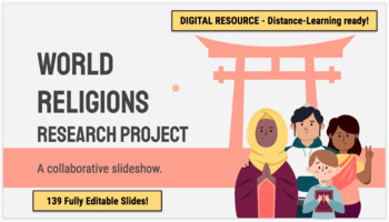 Preview of World Religions Research Project - Create a Collaborative Slideshow!