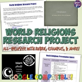 World Religions Research Project