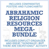 Abrahamic Religions Resource Bundle (Judaism, Christianity