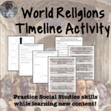World Religions Timeline Project Activity