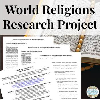 Preview of World Religions Unit Project - AP World History Foundations