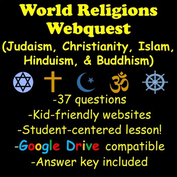 Preview of World Religions Webquest (Judaism, Christianity, Islam, Hinduism, and Buddhism)