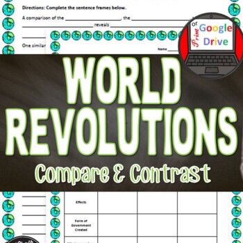 Preview of World Revolutions Compare & Contrast | Glorious, American, French| Print Digital