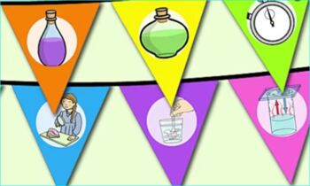 Preview of World Science Day Bunting pdf flags illustration