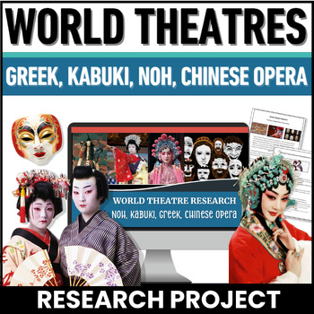 Preview of World Theater Drama Research - World Cultures Greek Theater Noh Kabuki
