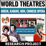 World Theater Drama Research - World Cultures Greek Theate
