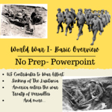World War 1 Basic Overview