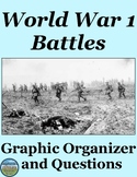 World War 1 Battles Chart