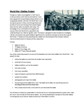 Preview of World War 1 - Battles Research Project