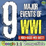 World War 1 Battles and Events Timeline Web Quest Student 