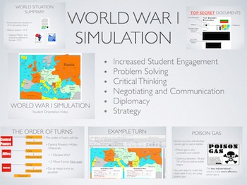Preview of WW1 Simulation Activity+ 1 Year Online Subscription Included