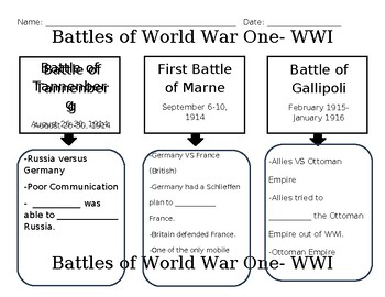 Preview of World War 1- battle notes