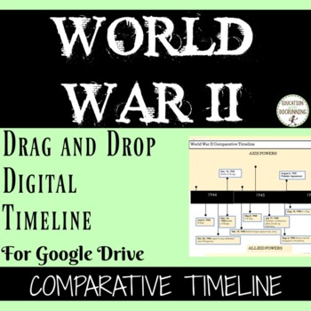 Preview of World War 2 Activity Timeline Digital
