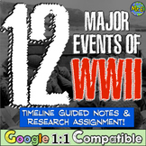World War 2 Battles and Events | WW2 Timeline Notes and St