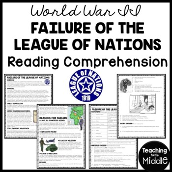 Preview of World War II 2 Failure of the League of Nations Reading Comprehension Worksheet