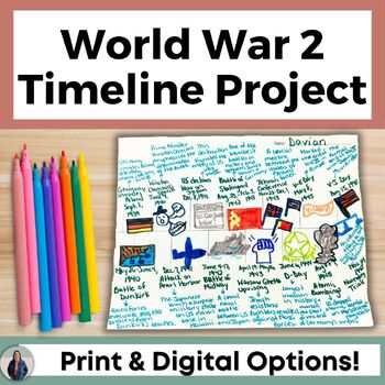 Preview of World War 2 Timeline Project for Significant WW2 Battles and Events US History
