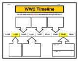 World War 2 Timeline - Worksheet & Answers