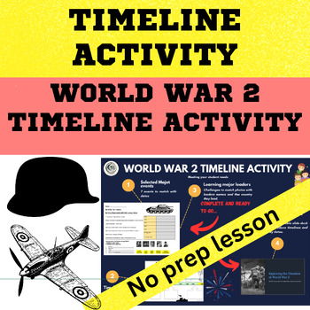 Preview of World War 2 - Timeline worksheet activity and Slide Deck