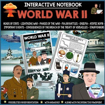 Preview of World War 2 Unit - Interactive Notebook - NO PREP - ready to use (World War II)