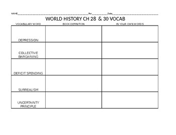 Preview of World War 2 vocabulary worksheet