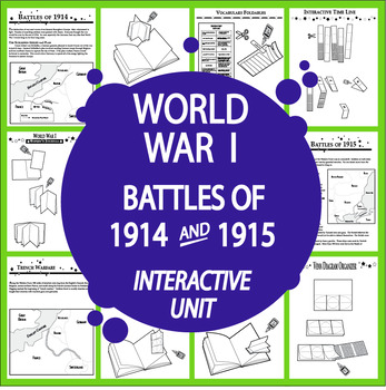 Preview of World War I Battles of 1914 & 1915 – Causes of WWI – World War I Activities
