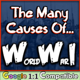 World War I Causes | Web of Alliances, Nationalism, Milita