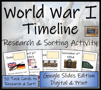 World War I - Digital Timeline Research and Sorting Activity | TpT