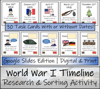 World War I - Digital Timeline Research and Sorting Activity | TpT