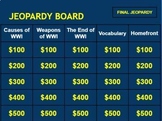 World War I Jeopardy Game/Review - U.S. History