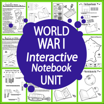 Preview of World War I Lessons–WWI Battles, Causes of WWI, Trench Warfare, WWI Weapons