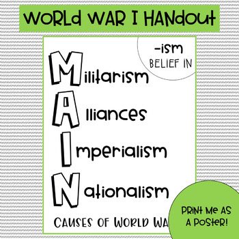 what are the 4 causes of ww1