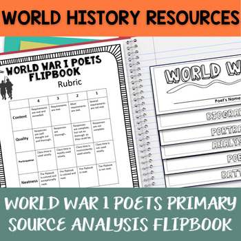 Preview of World War I Poets Primary Source Analysis Flipbook