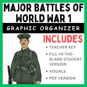 Preview of Major Battles of World War 1: Graphic Organizer & Word Search