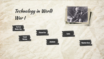 Preview of World War I Technology Digital Gallery Walk