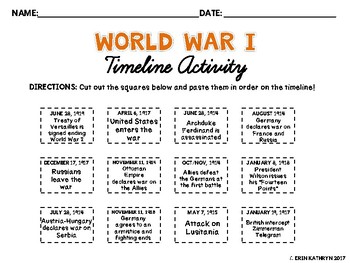 World War I Timeline Primary Classroom Resources - Vrogue