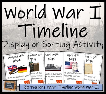 World War I Timeline Display, Research and Sorting Activity | TpT